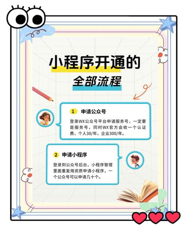企业官网定制:互联网时代的品牌窗口